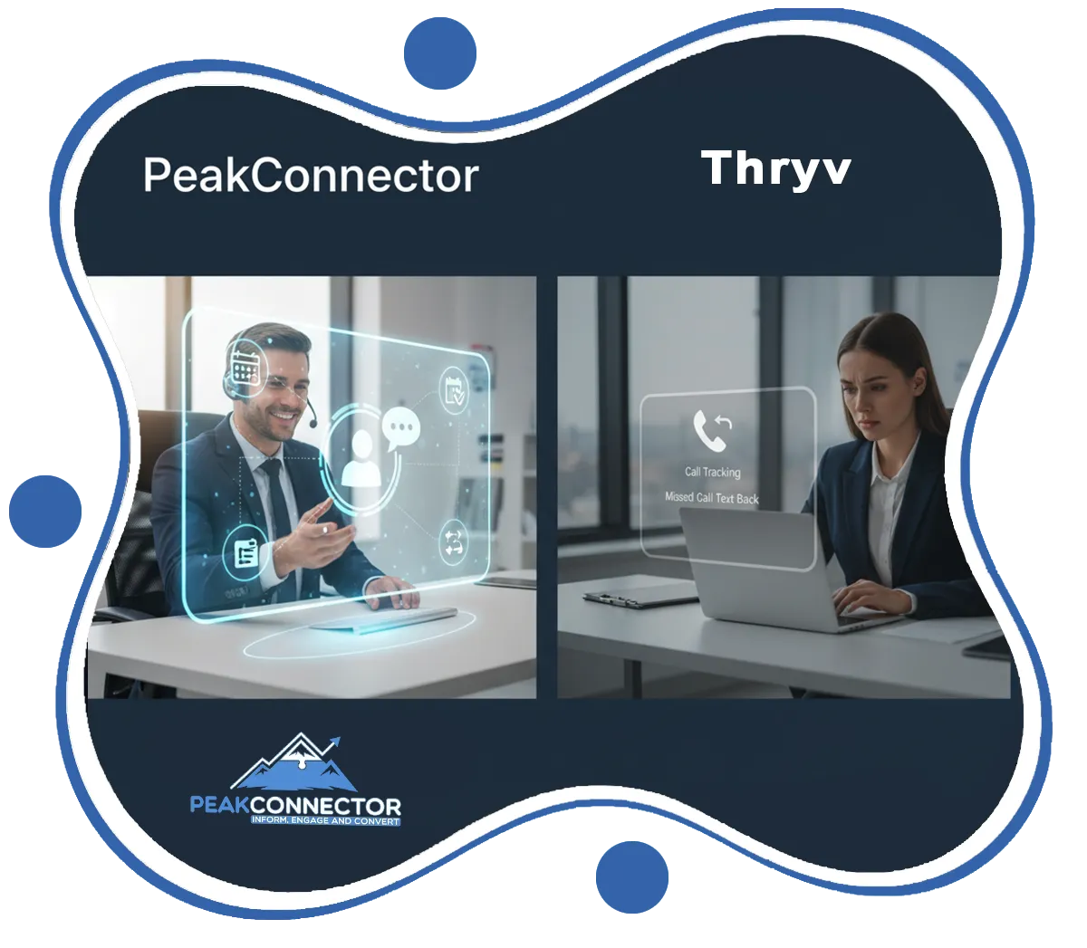 PeakConnector CRM dashboard with AI tools for automating marketing and sales tasks.