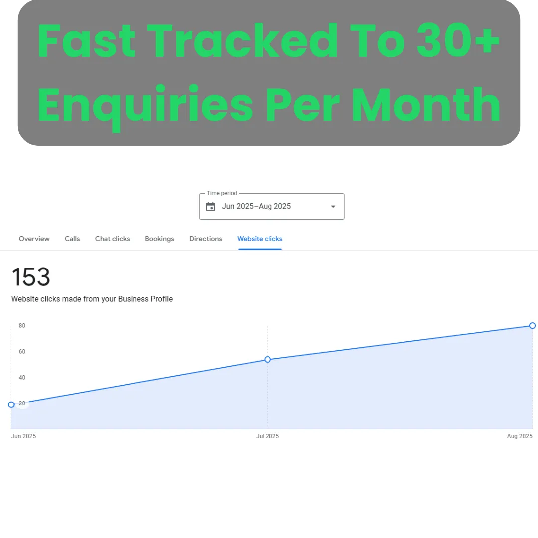 SEO For Trades