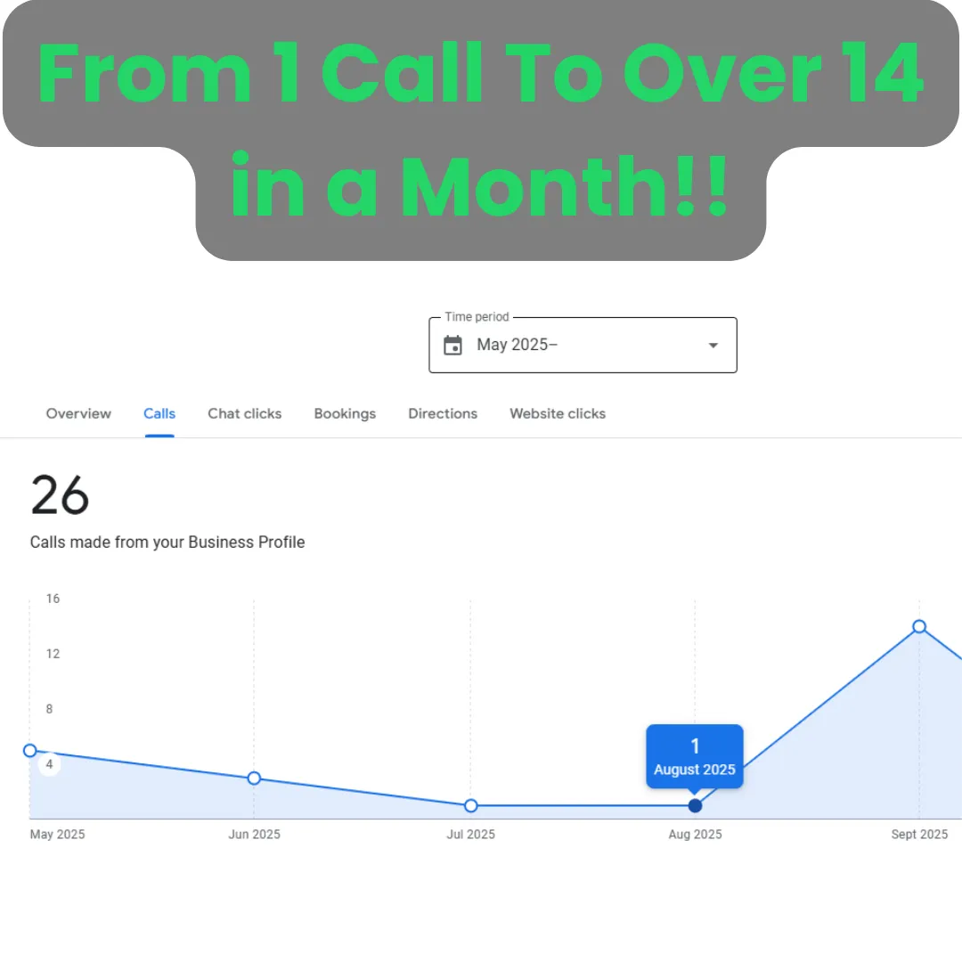 SEO for Heating Engineer