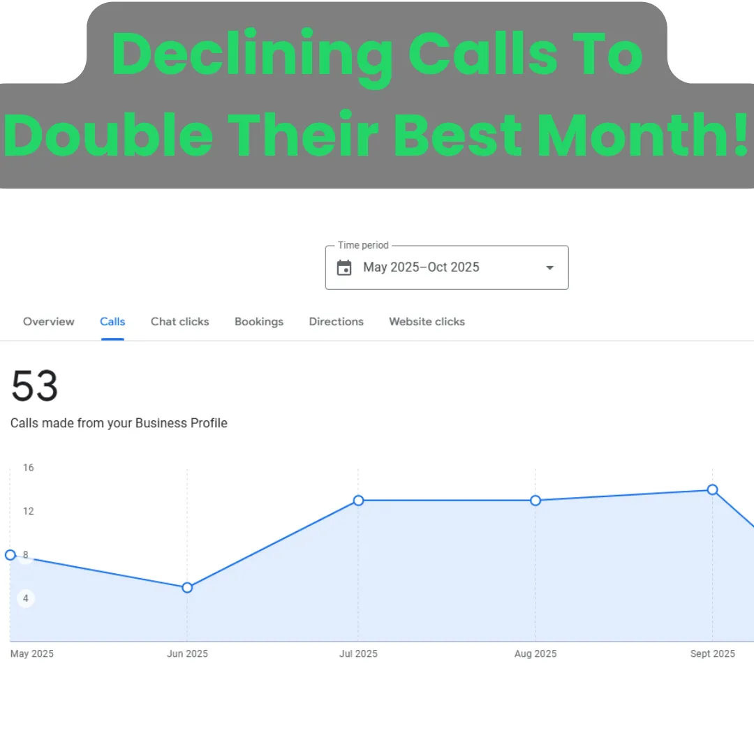 SEO For Decorators