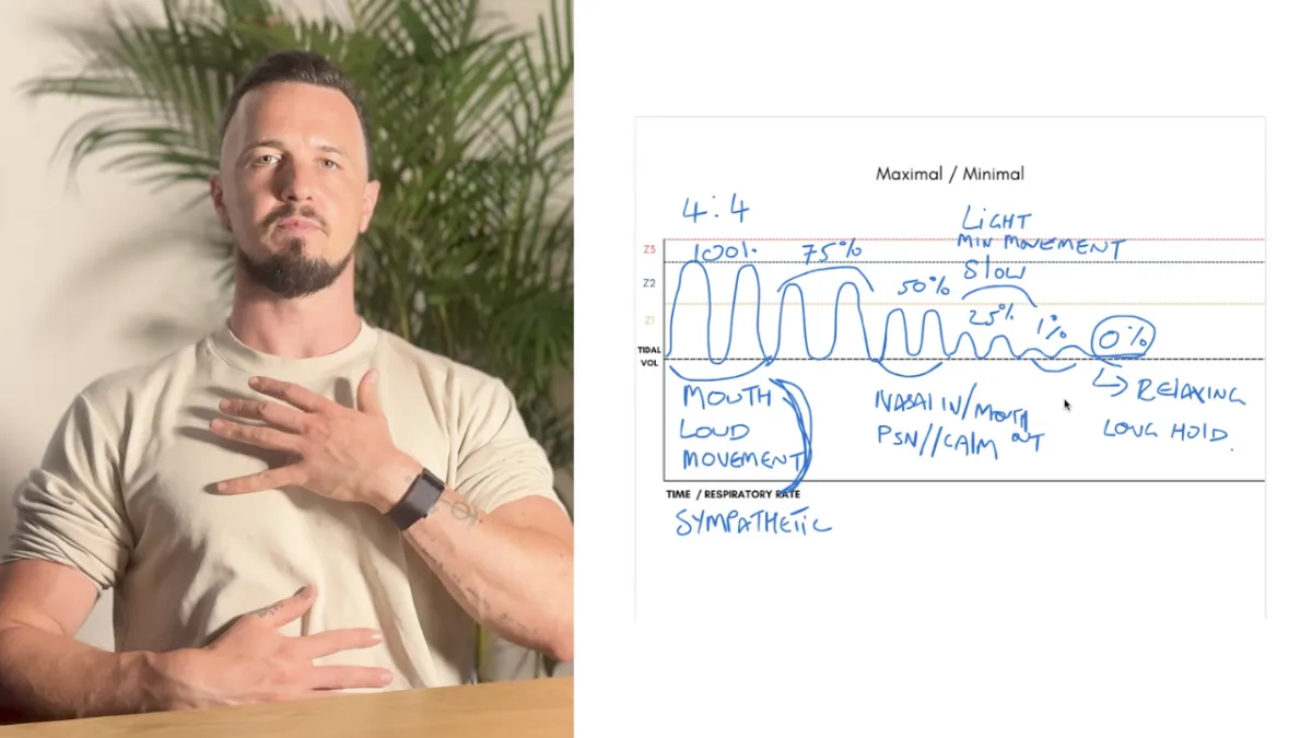 breathwork coach teaches breathing benefits and technique