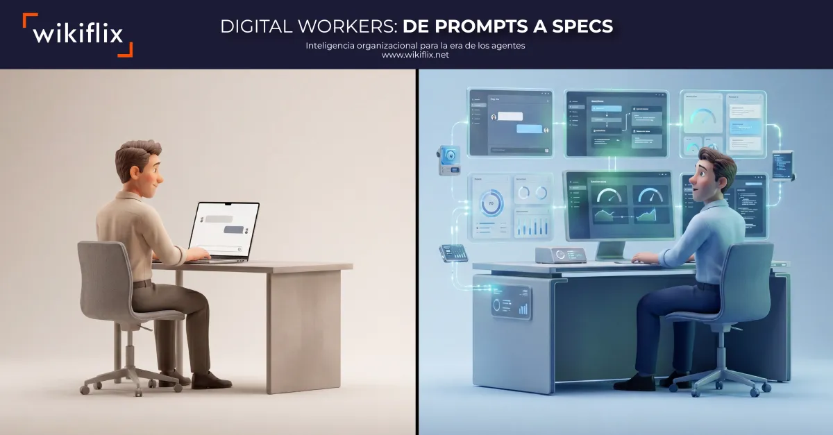 Digital Workers: “Los prompts activan a la IA; las Specs construyen Digital Workers.”