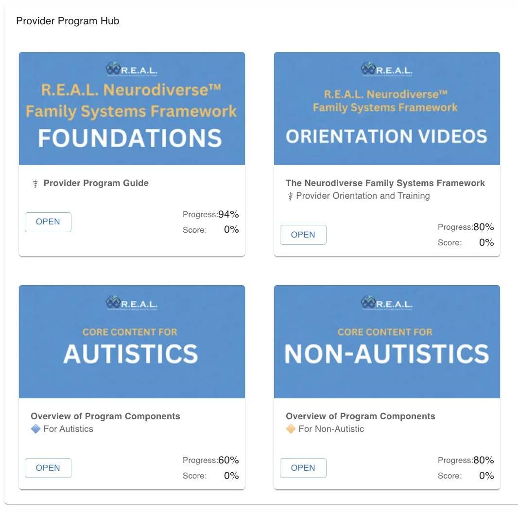 The R.E.A.L. Neurodiverse™ Provider Program Hub: Program Guide, Orientation Videos, Overview of Program Components for Autistics and Non-Autistics