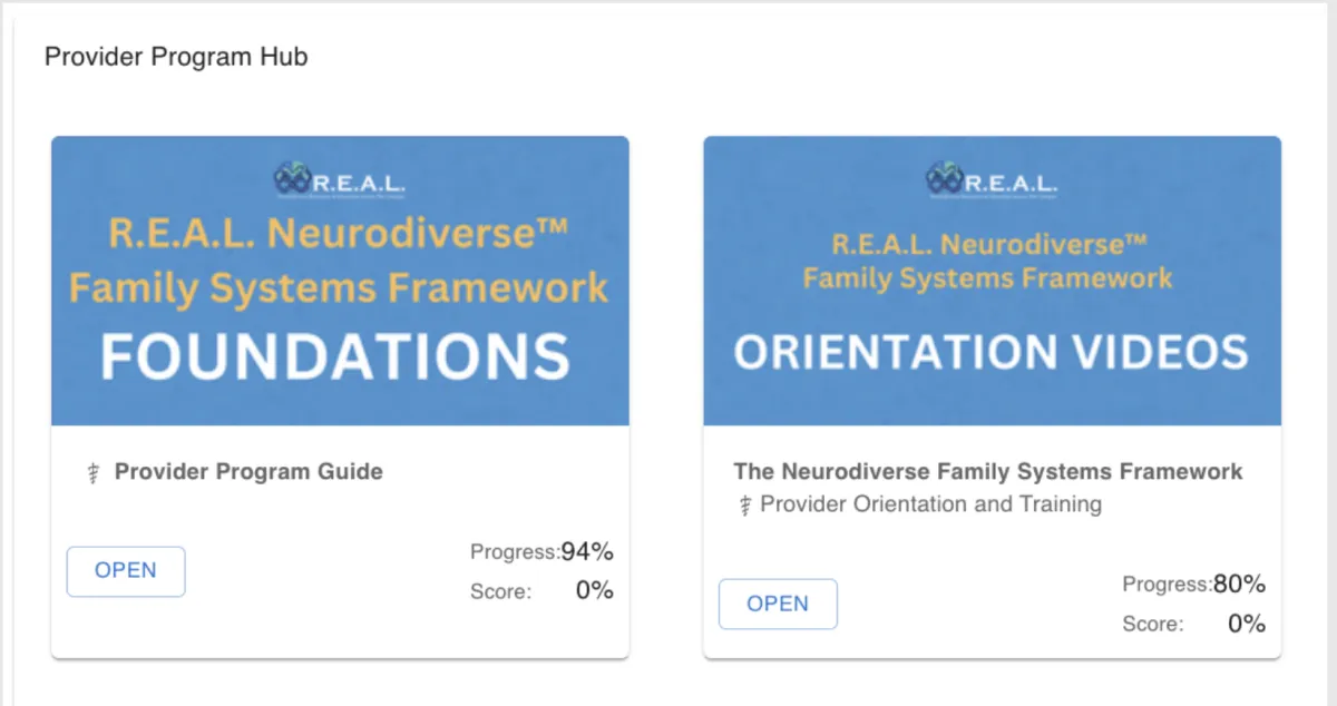 Screenshot of Providers "Program Hub" Inside the UnitusTI Platform