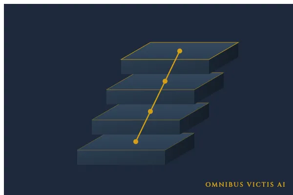 The AI Automation Stack Every Small Business Should Know About in 2026 (With Costs and What Each Tool Does)