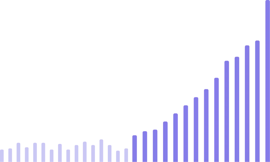Marketing System, Kundengewinnung