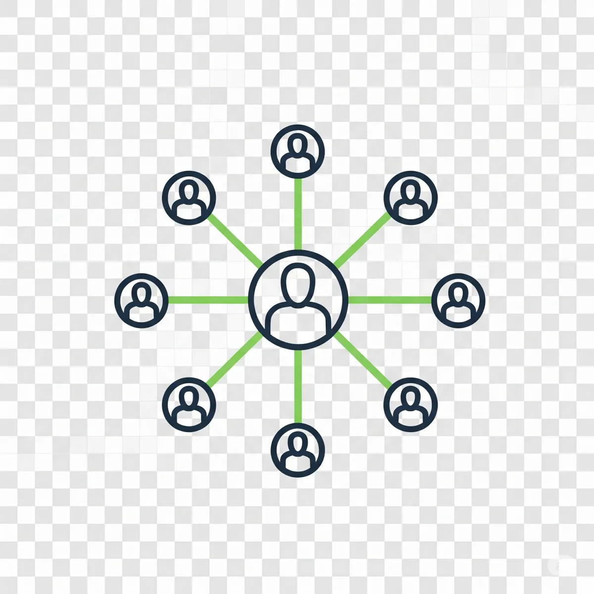 CRM