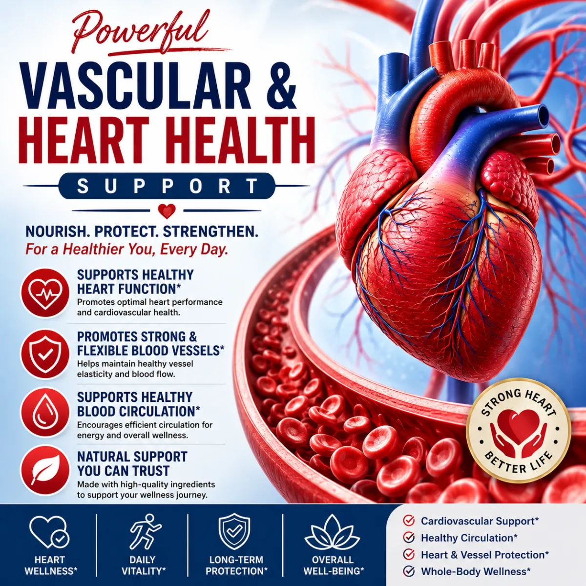 BloodPril Blood Sugar Support