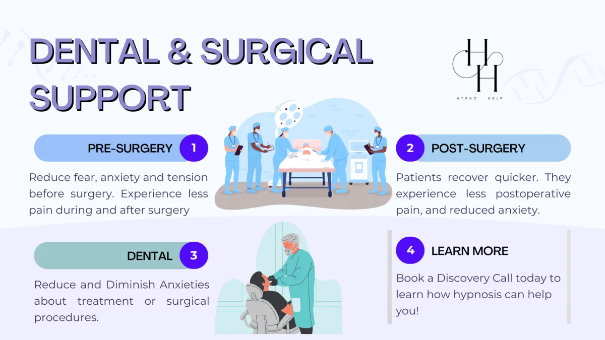 dental surgical surgery support anxiety pain relief hypnohelp.ca