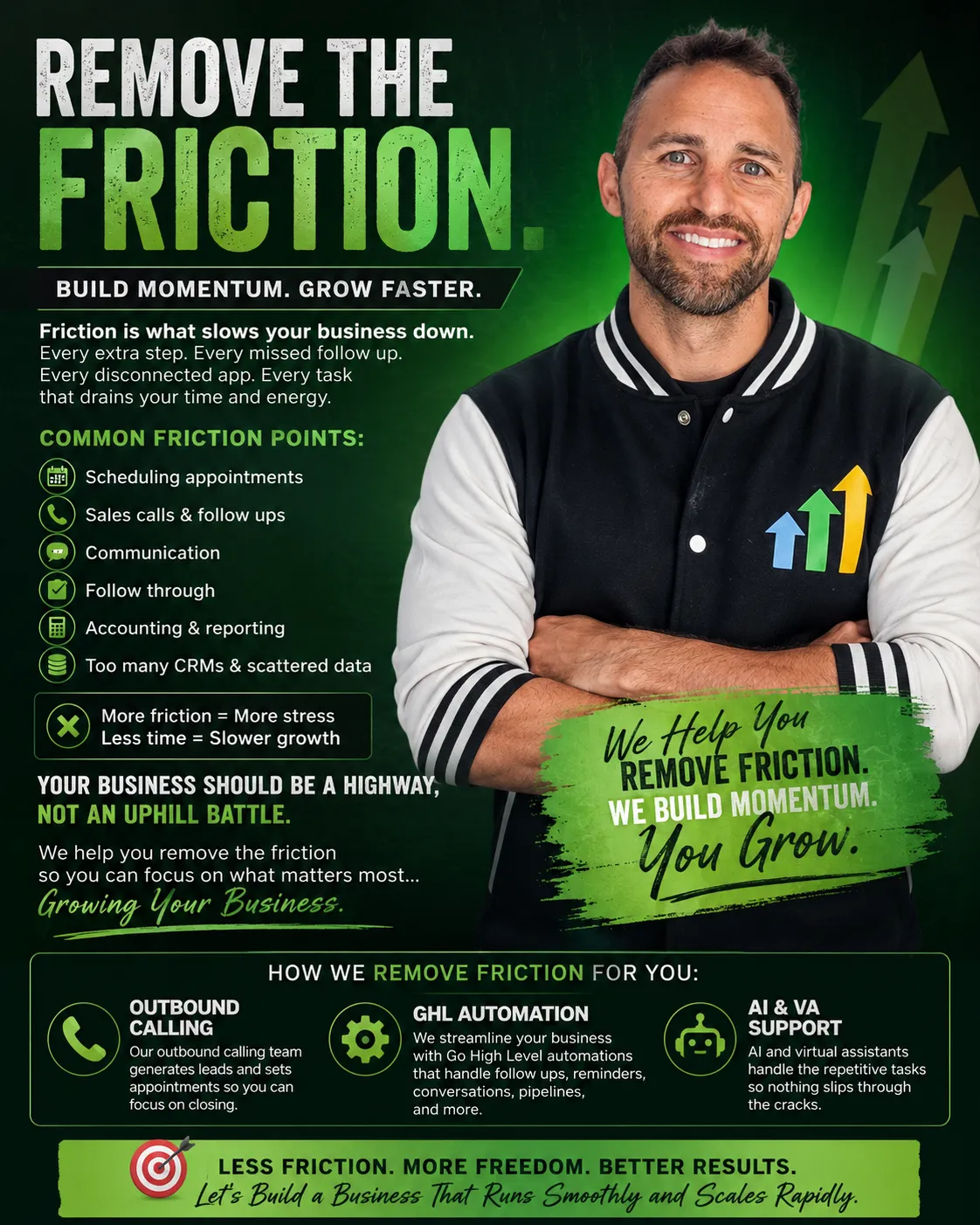 Mike Fallat Lead Marketing Pros Outbound Calling