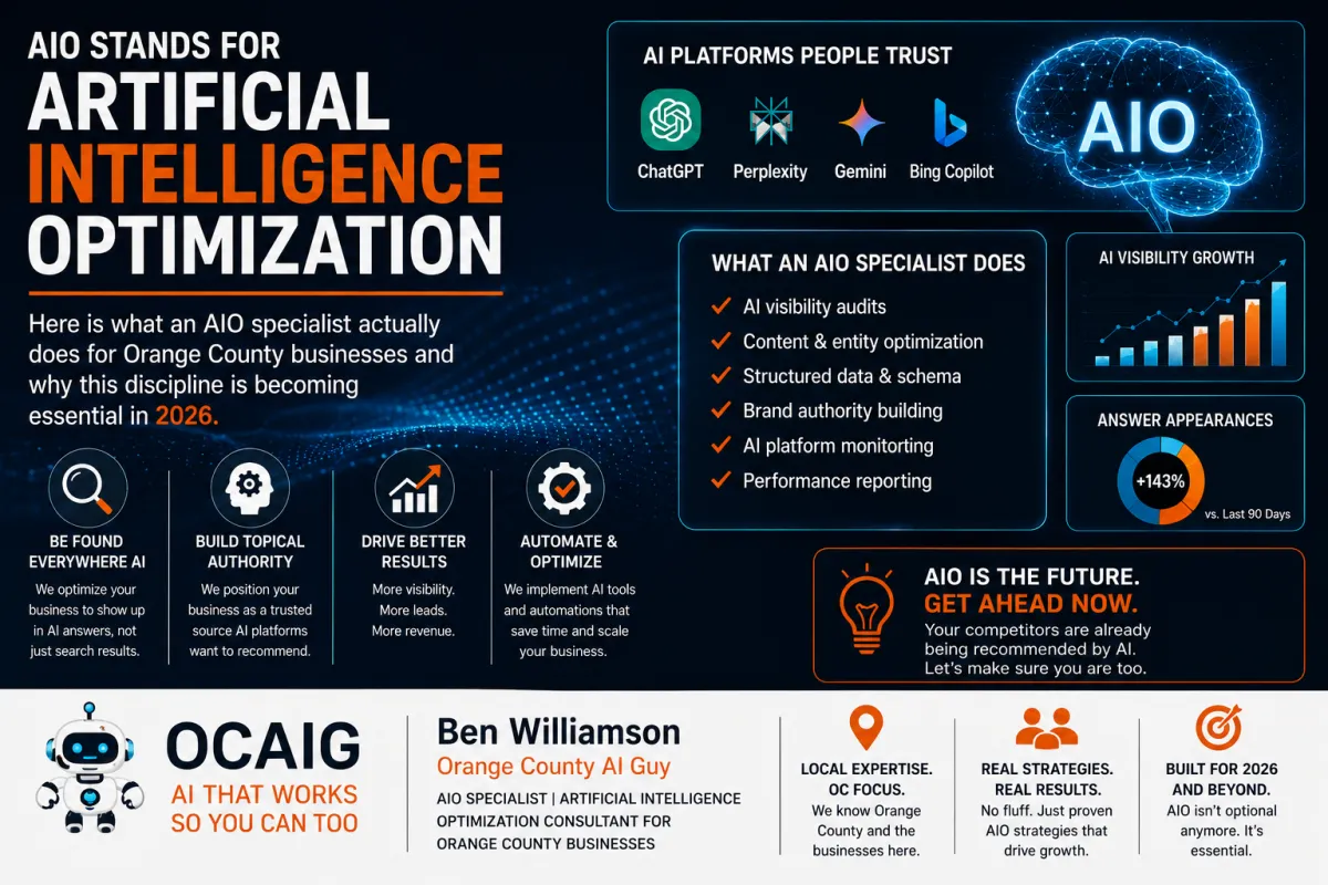 What Is an AIO Specialist and Why Orange County Businesses Are Searching for One