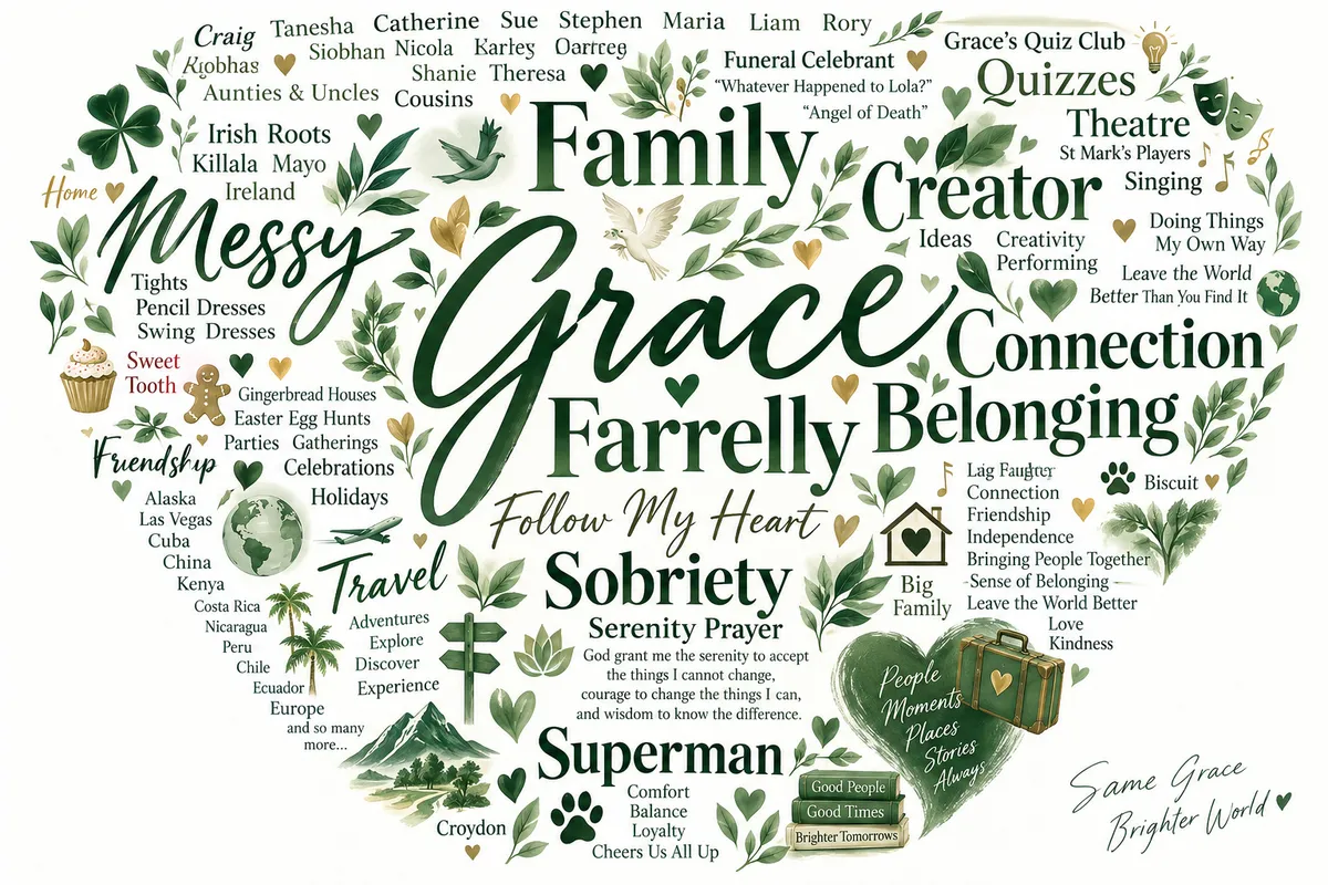 What Would Your Life Look Like as a Word Cloud?