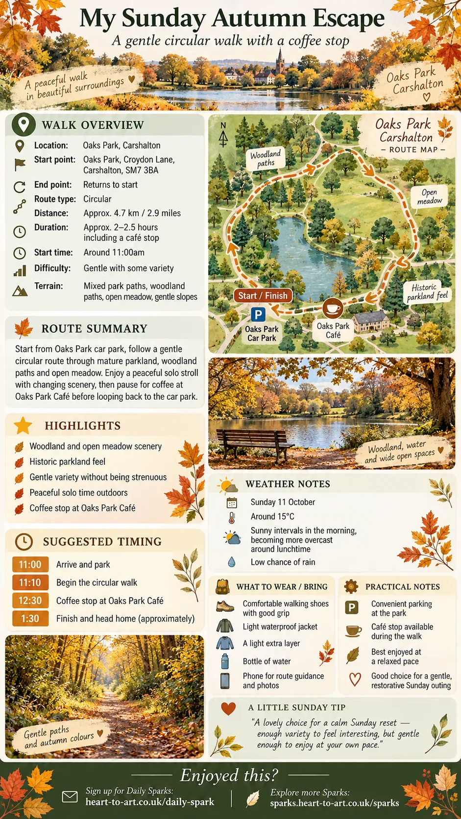 An illustrated walking guide headed My Sunday Autumn Escape, a gentle circular walk with a coffee stop at Oaks Park in Carshalton, with a route map, timings, highlights, weather notes and a list of what to bring.