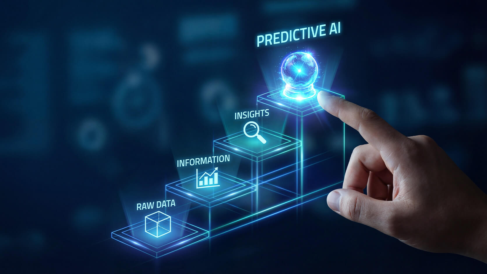 Predictive Analytics for Dealerships