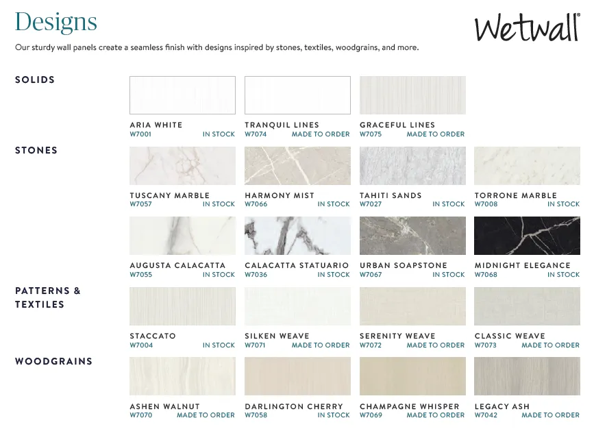 Wetwall Waterproof Wall Systems at Sigor Designs