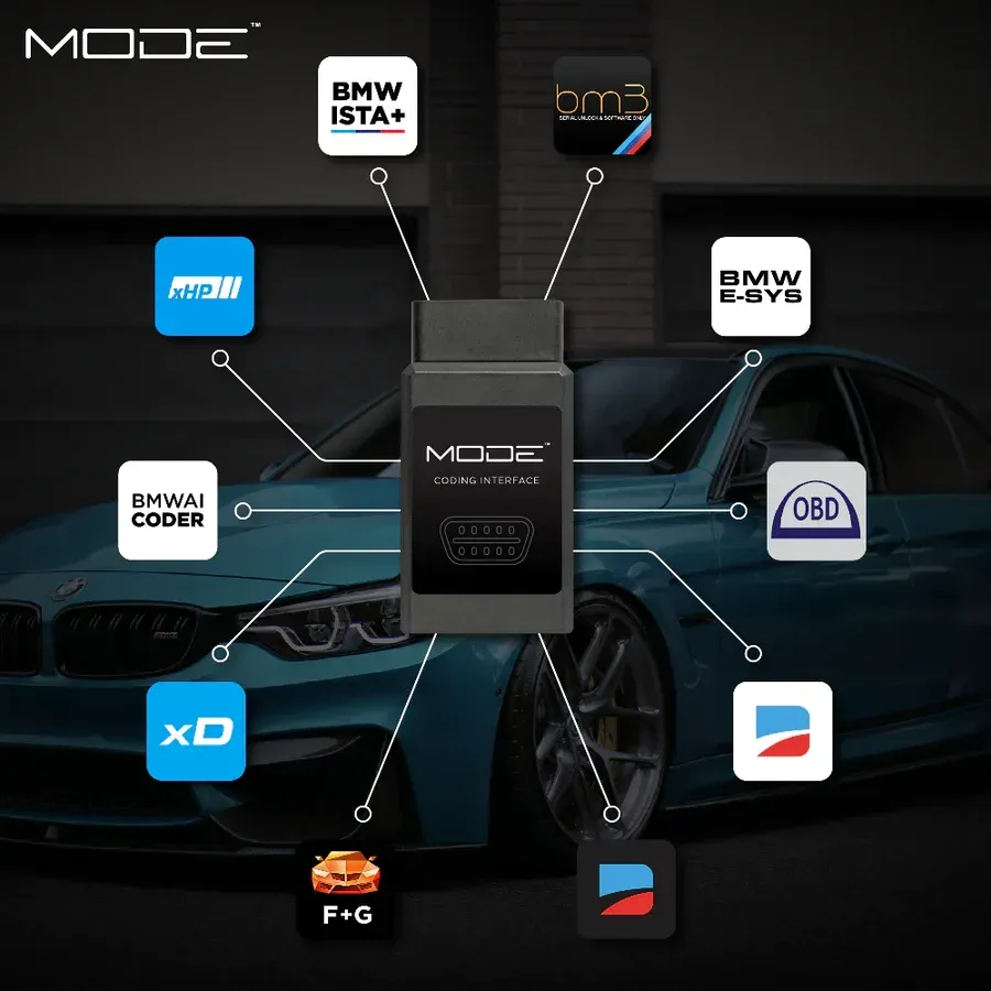 adaptateur obd codage bmwledcustom