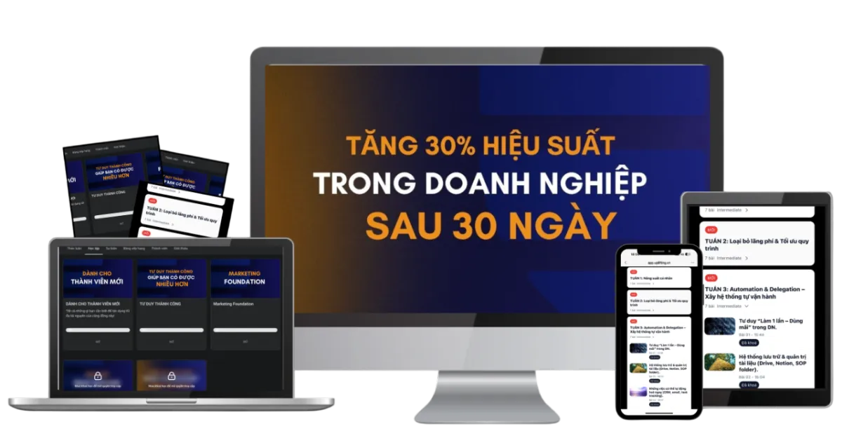 gia tăng hiệu suất doanh nghiệp