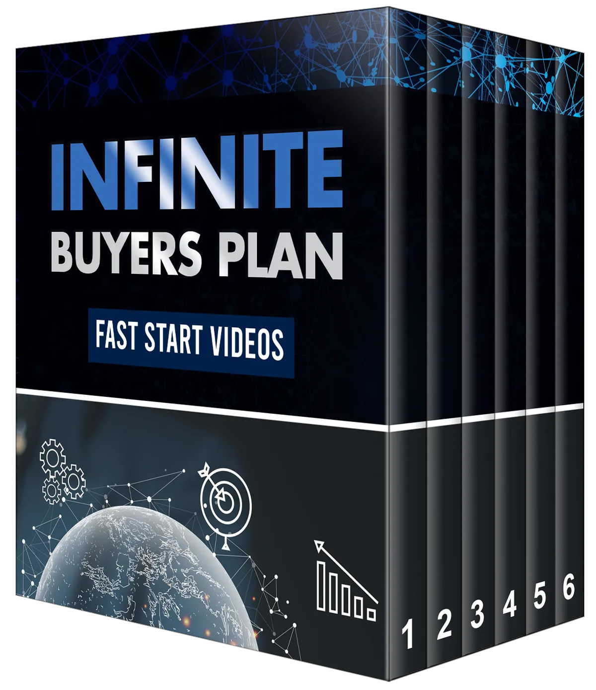 Fast Start Videos