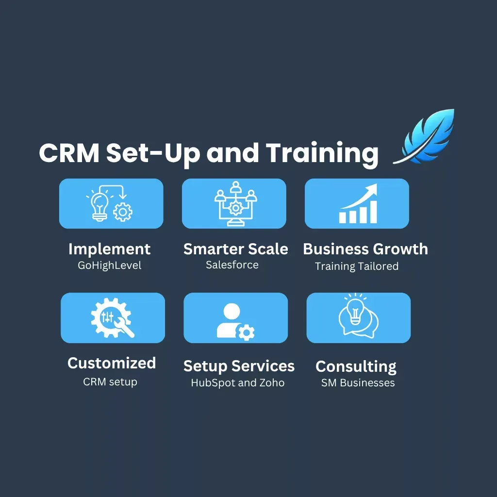 CRM Setup
