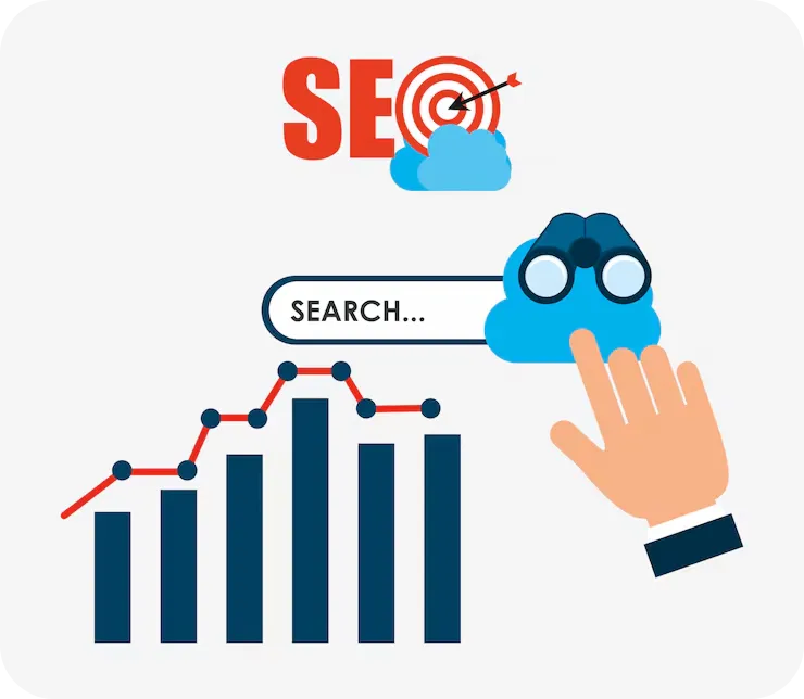Best SEO Agency