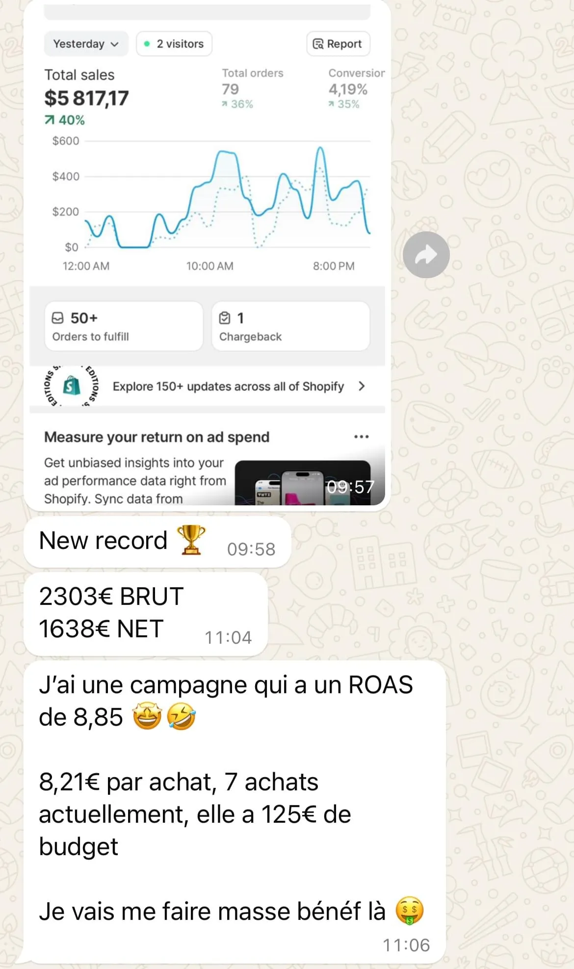 Résultat élève Ecom Master