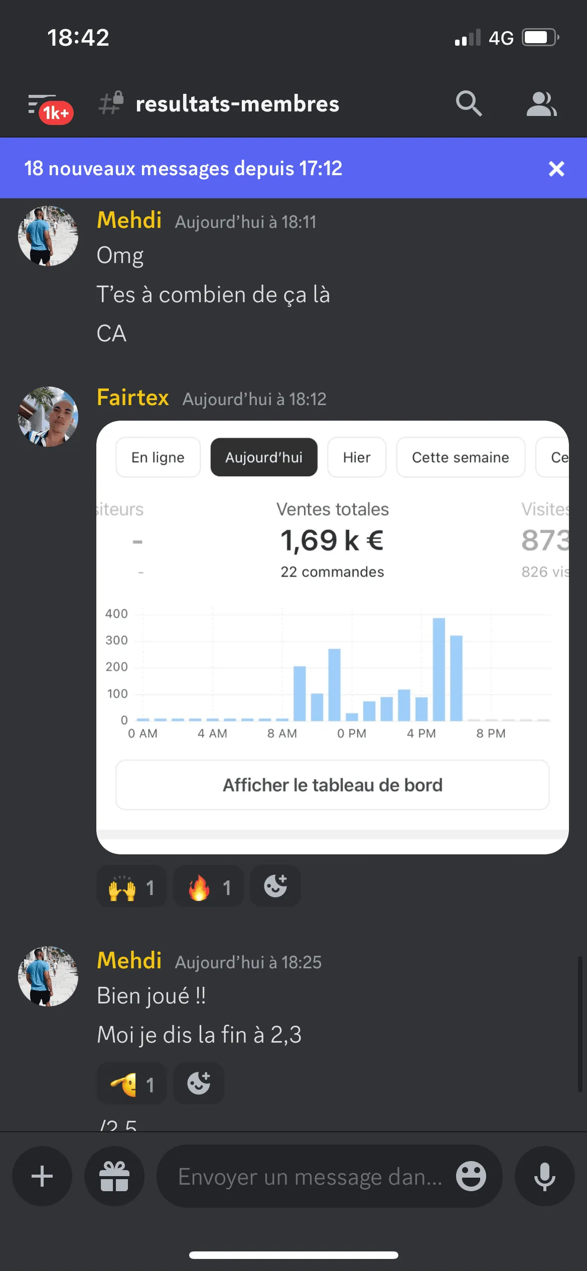 Résultat élève Ecom Master