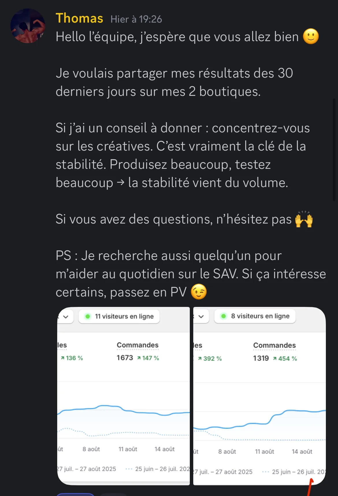 Résultat élève Ecom Master