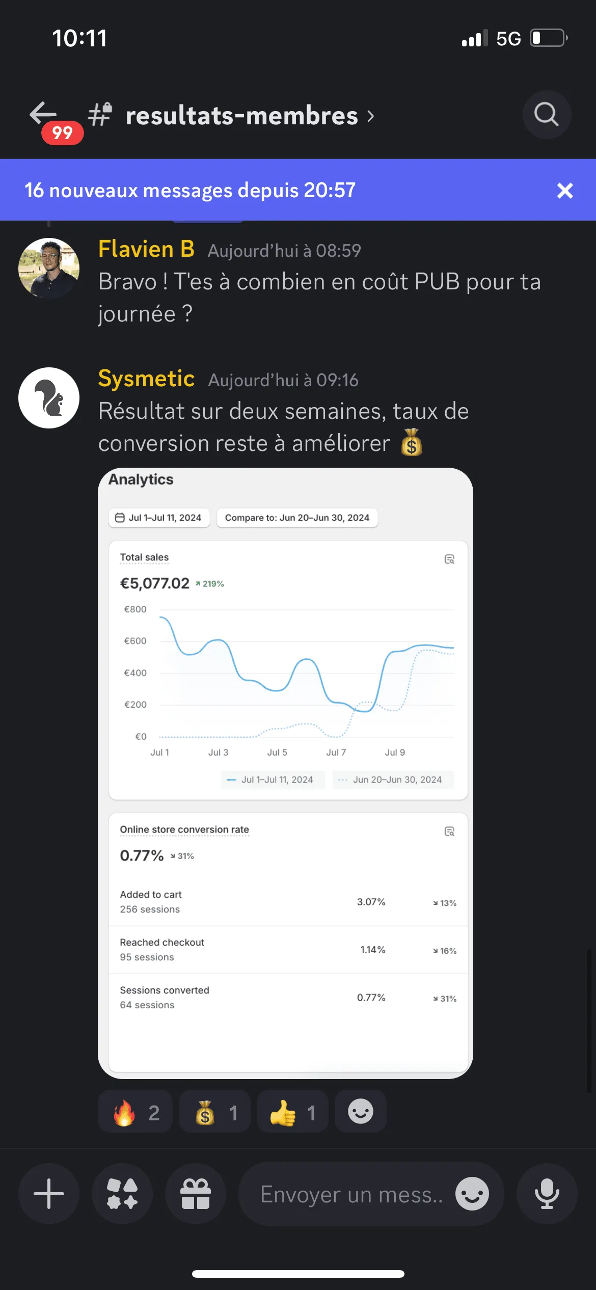 Résultat élève Ecom Master