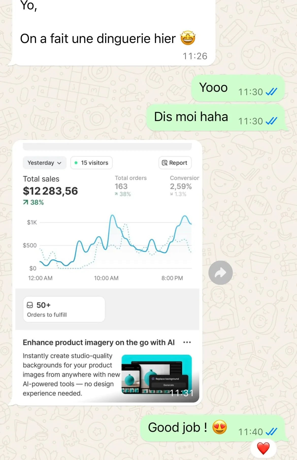 Résultat élève Ecom Master