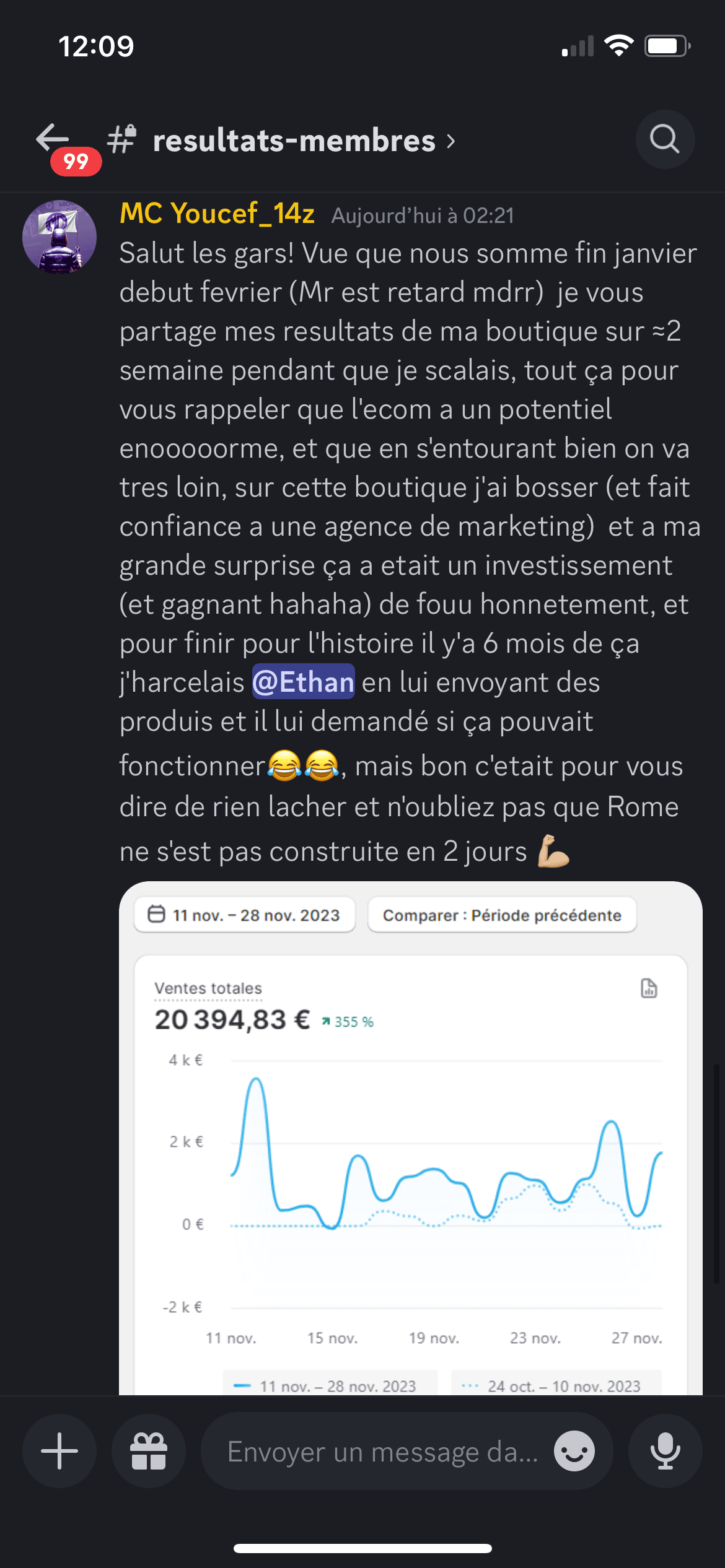 Résultat élève Ecom Master