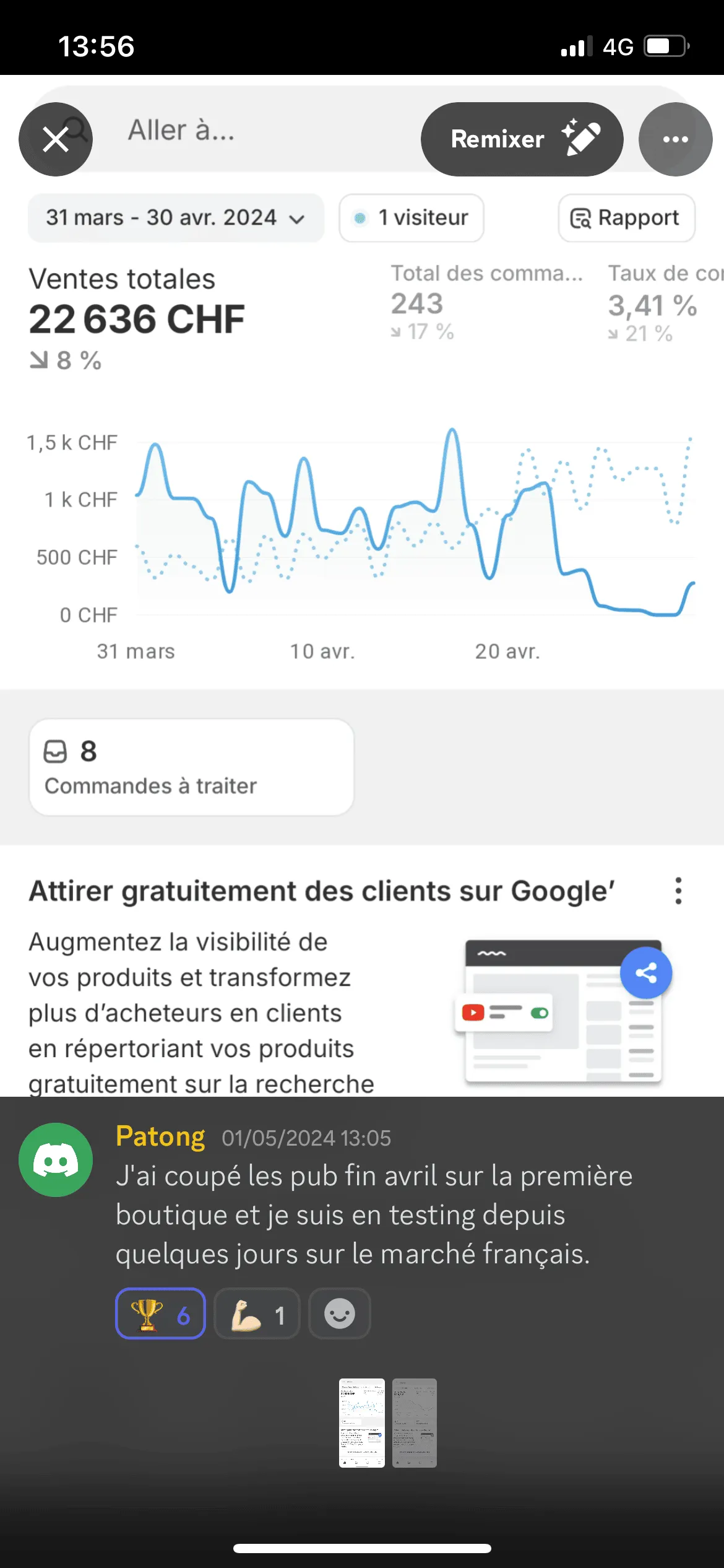 Résultat élève Ecom Master