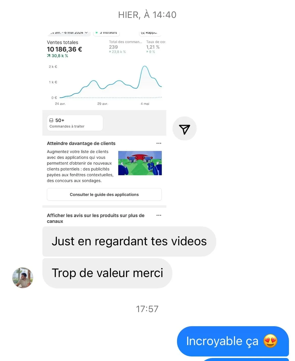 Résultat élève Ecom Master