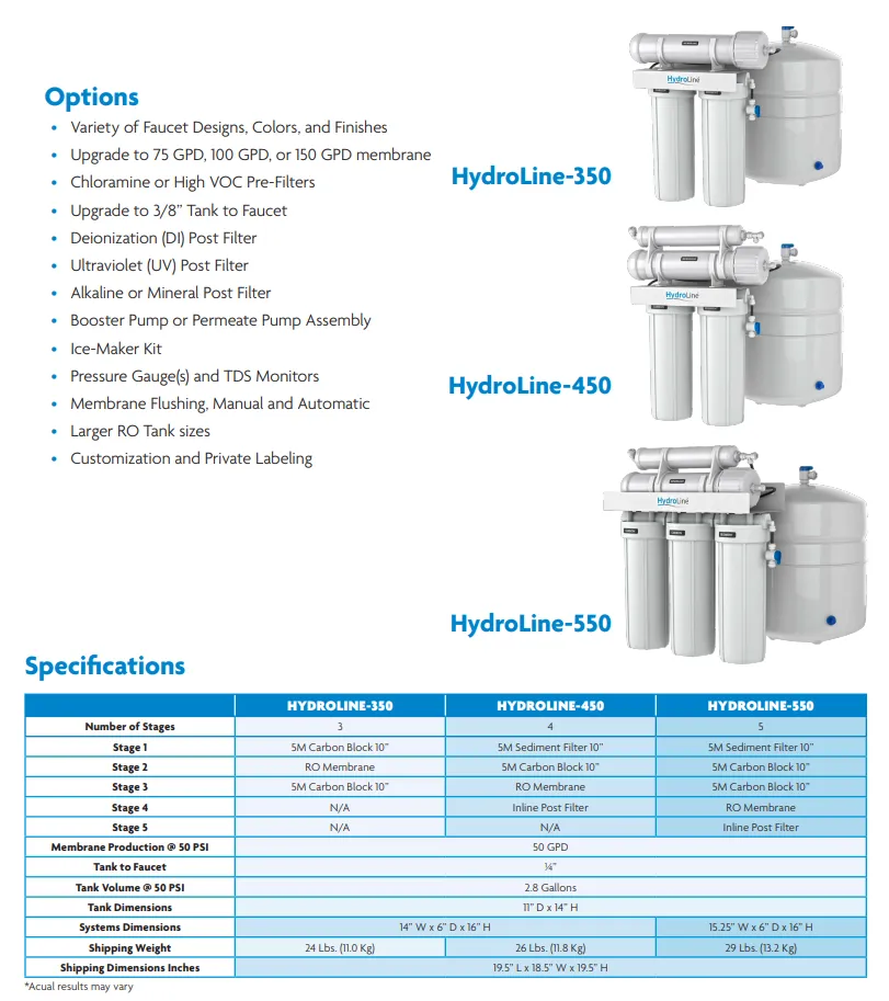 Covered outdoor kitchen with stainless appliances and lighting by Mundo Landscaping Tucson, AZ — custom backyard entertainment space.