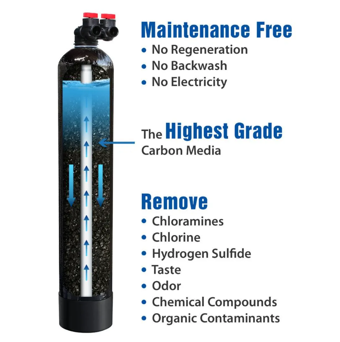 Synthetic turf being installed by Mundo Landscaping in Tucson, AZ — durable, low-maintenance artificial grass solution.