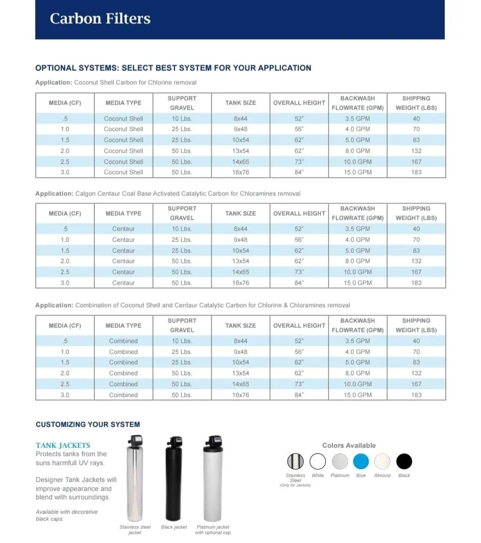 Synthetic turf being installed by Mundo Landscaping in Tucson, AZ — durable, low-maintenance artificial grass solution.