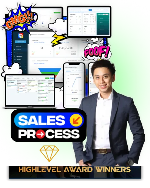 SalesProcess - Build by Experts - Trusted by Leaders