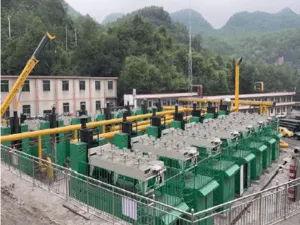 Power Generation in world wide