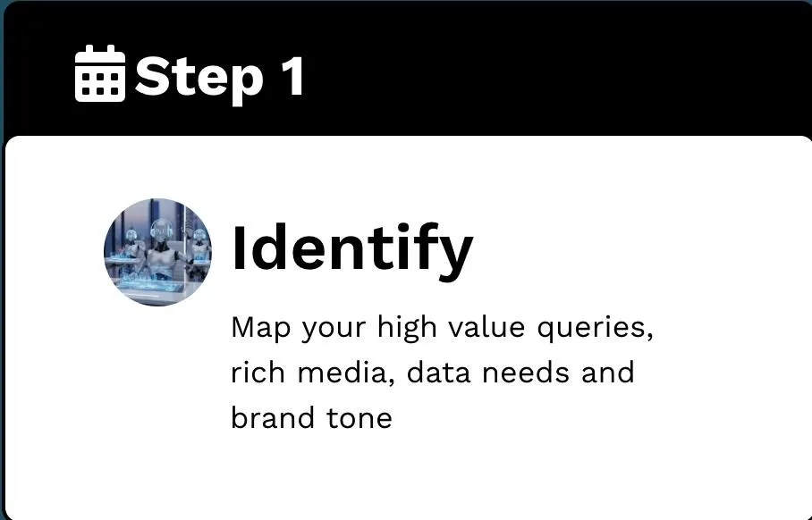 Step 1-Identity