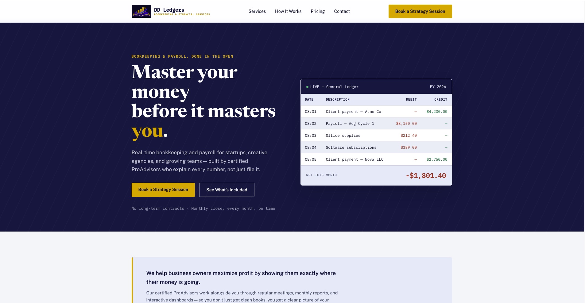 AI generated lading page example