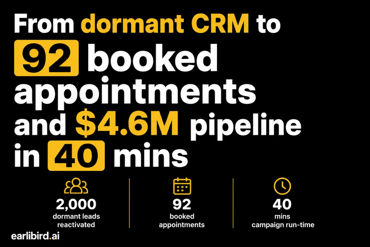 From dormant CRM to 92 booked appointments and $4.6M pipeline in 40 mins