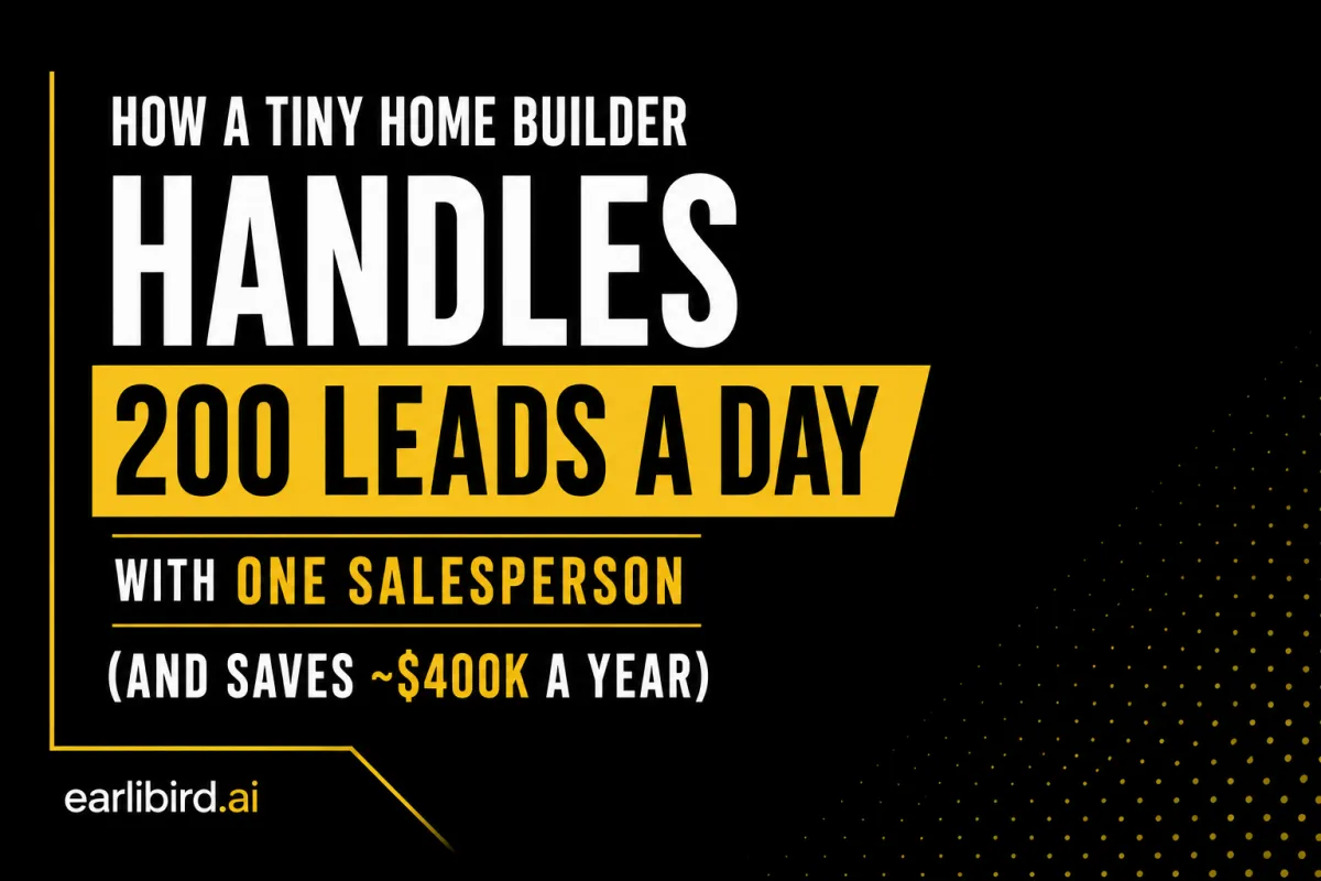 How a Tiny Home Builder Handles 200 Leads a Day With One Salesperson (And Saves ~$400K a Year)
