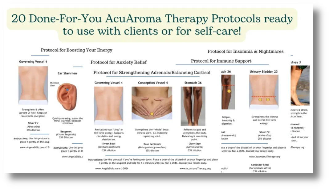 Detailed preview grid of acupressure and essential oil protocol guides featuring anatomical illustrations and instructional text for energy boosting, anxiety relief, and immune support