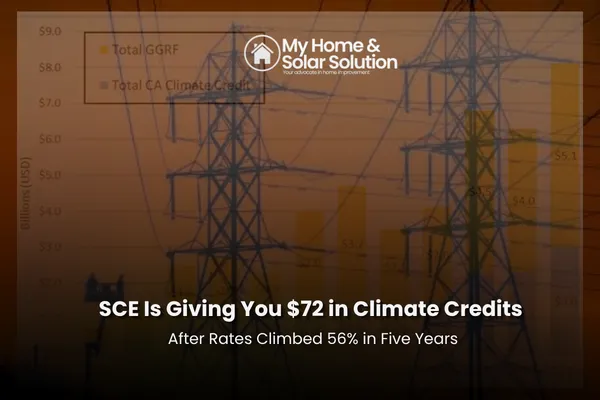 An SCE electric bill showing a $36 climate credit line item next to a chart of rising rates and a home with rooftop solar.