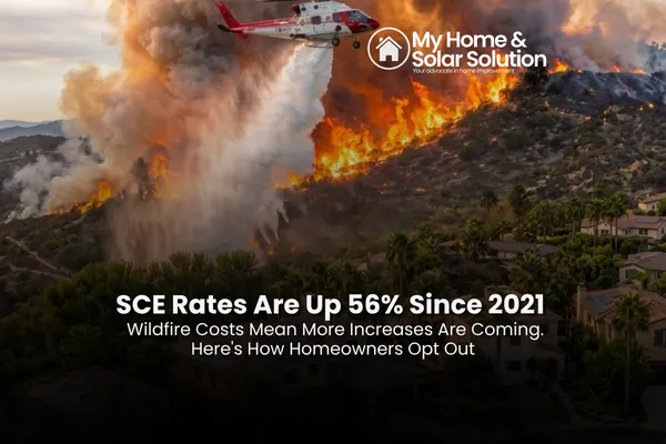 A wildfire-scarred hillside with power lines next to a rising SCE rate chart and a home protected by rooftop solar and a battery.
