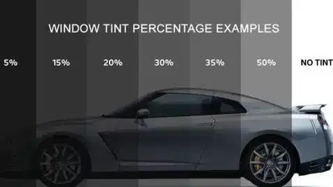 Window Tint Percentage at Miami, Florida