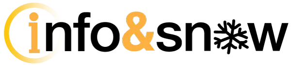 digital marketing for ski rentals