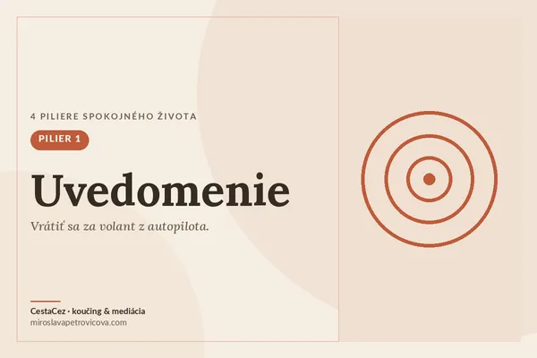 uvedomenie