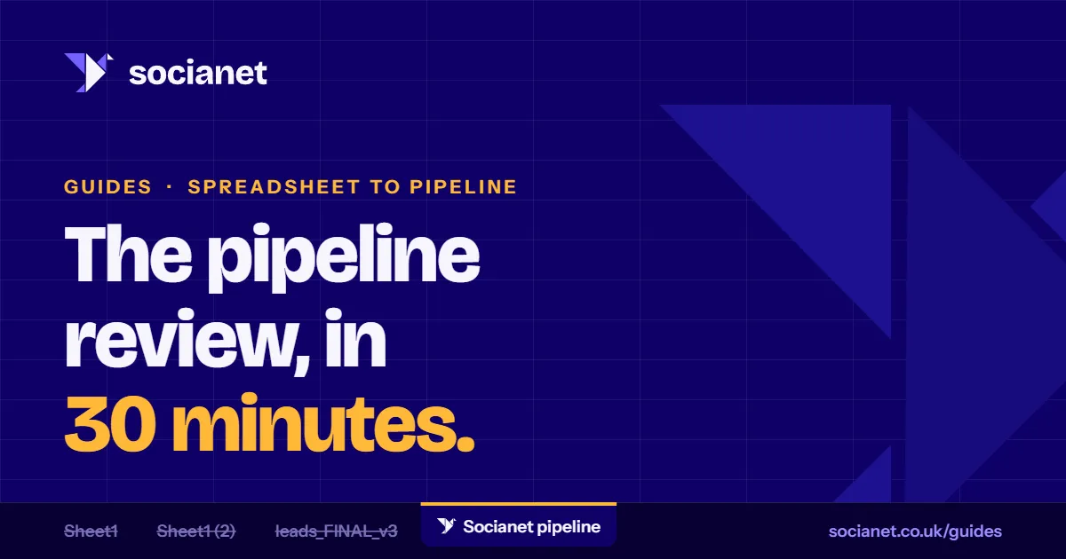 Pipeline review meeting: a 30-minute agenda that works