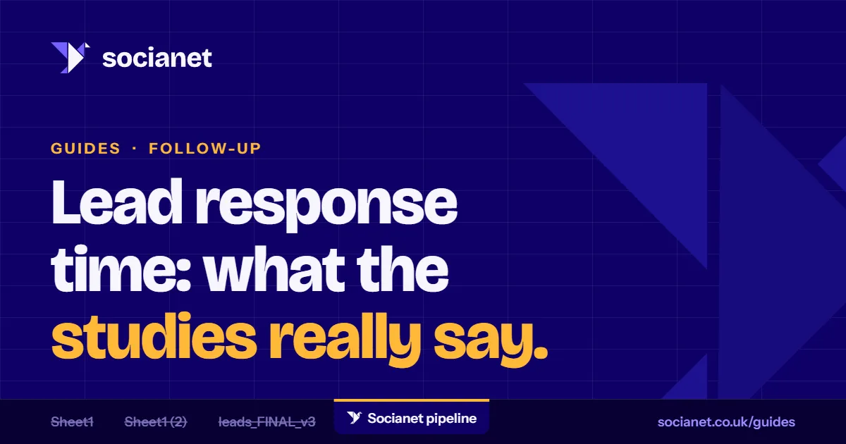 Lead response time statistics: what the studies really say