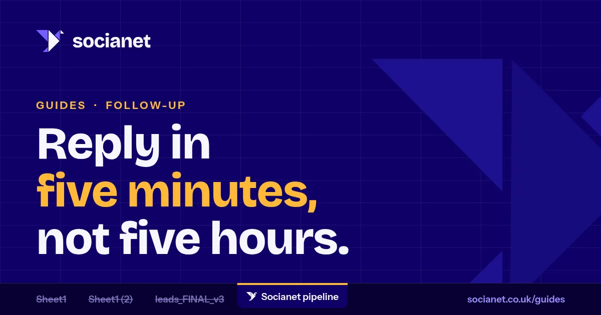 How fast should you respond to a lead?. A Socianet guide.